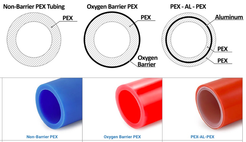 non-barrier pex vs oxygen barrier pex vs pex al pex pipe