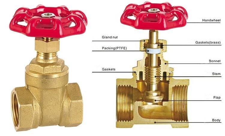 brass stop valve