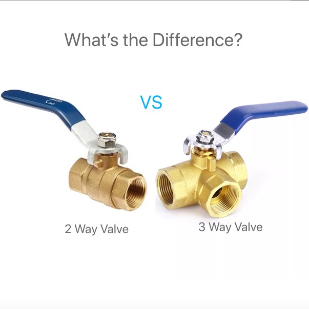 2 way valve vs 3 way valve