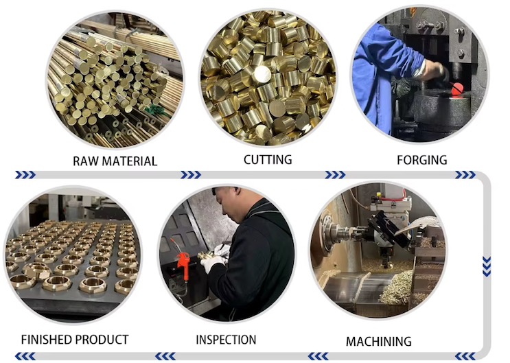 top brass valve factories 2025