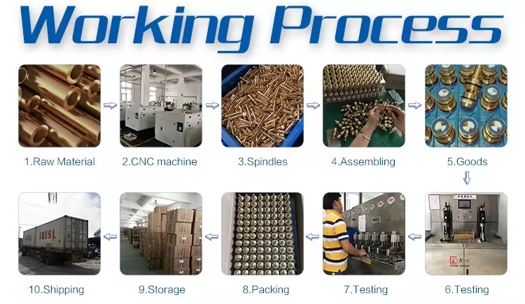 top brass cartridge suppliers