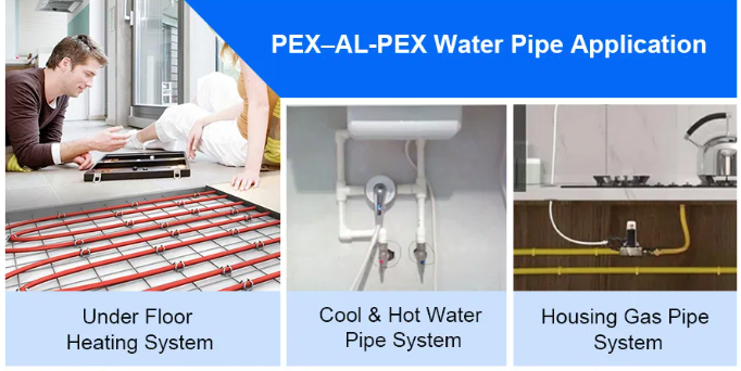 Choose Pe al Pe or Pex al Pex